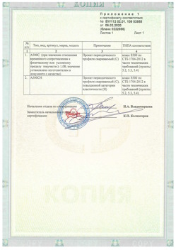 2020.02.06 Тара - Приложение к сертификату - Прокат арматурный для железобетонных конструкций периодического профиля.